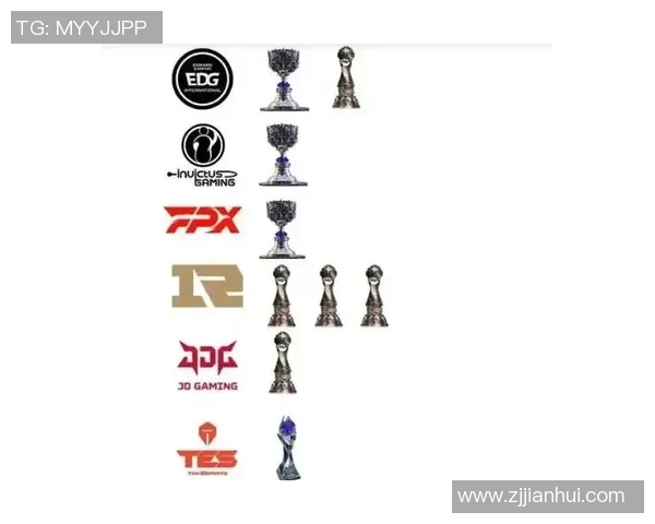 和平精英深度解析FPX战队的战术意识与团队协作能力