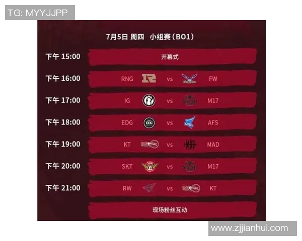 洲际赛积分榜更新IG战队以91分稳居第一名