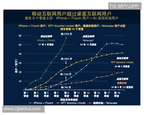 电竞数据分析师张敏畅谈和平精英职业生涯与未来发展方向
