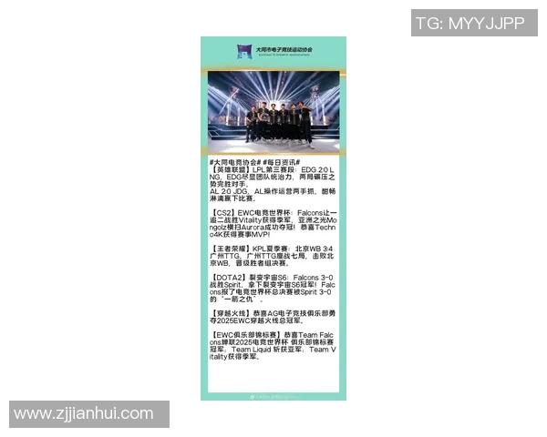 LNG战队在S15电竞总决赛中以62分领跑世界冠军杯积分榜,展现强劲实力 LNG战队在S15电竞总决赛中以62分领跑世界冠军杯积分榜,展现强劲实力