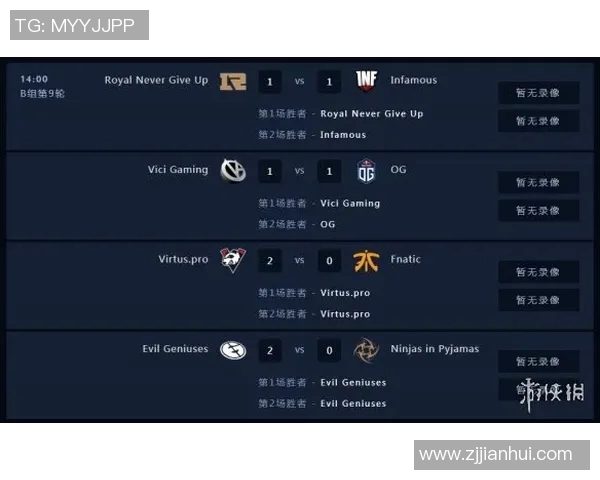 电竞数据电竞比分聚焦DOTA2RNG心理素质提升与比赛表现的深度探讨