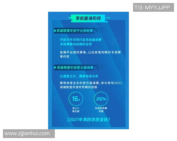 esports数据深度探讨周强在英雄联盟中的成长与奋斗历程 esports数据深度探讨周强在英雄联盟中的成长与奋斗历程